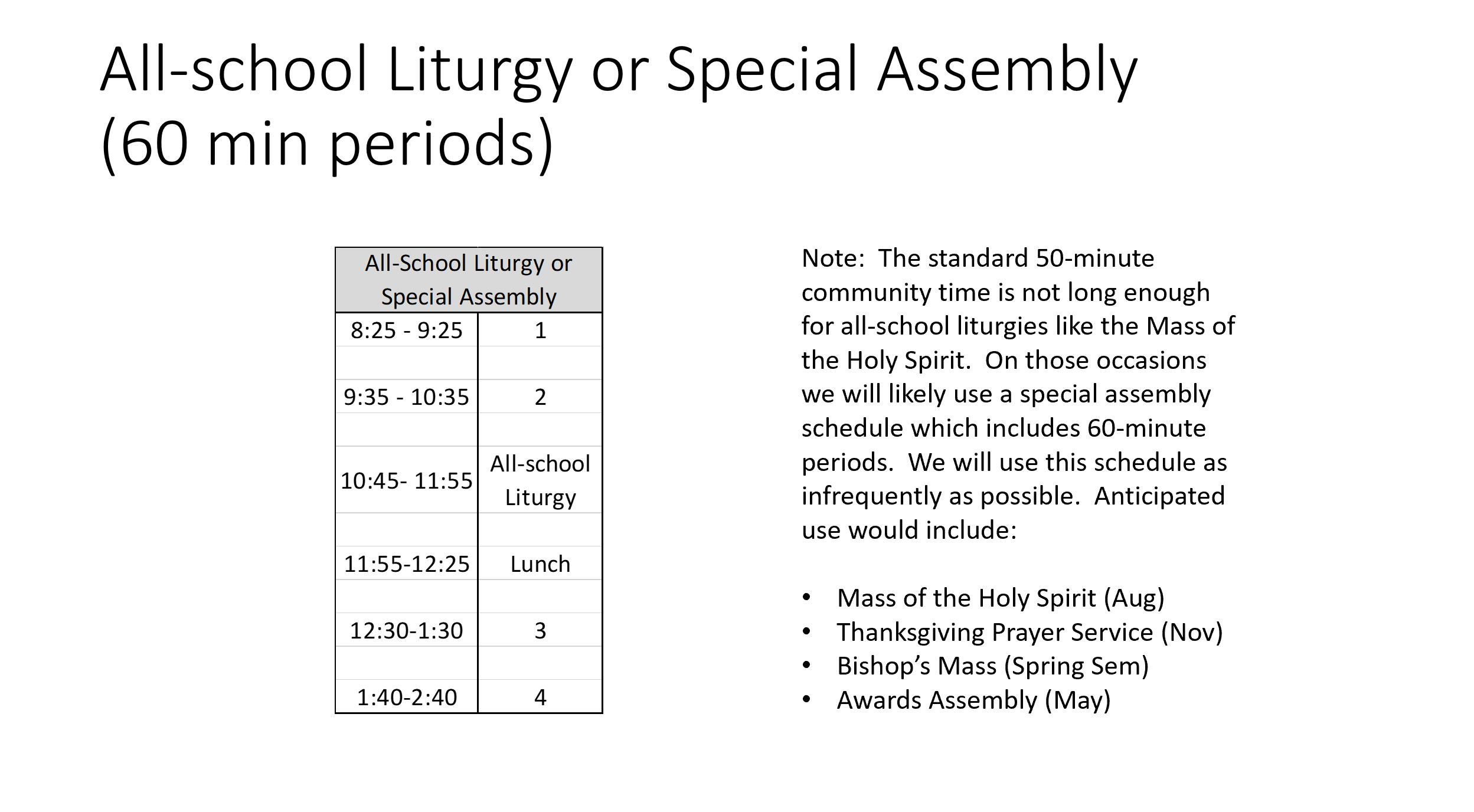 MAss Schedule